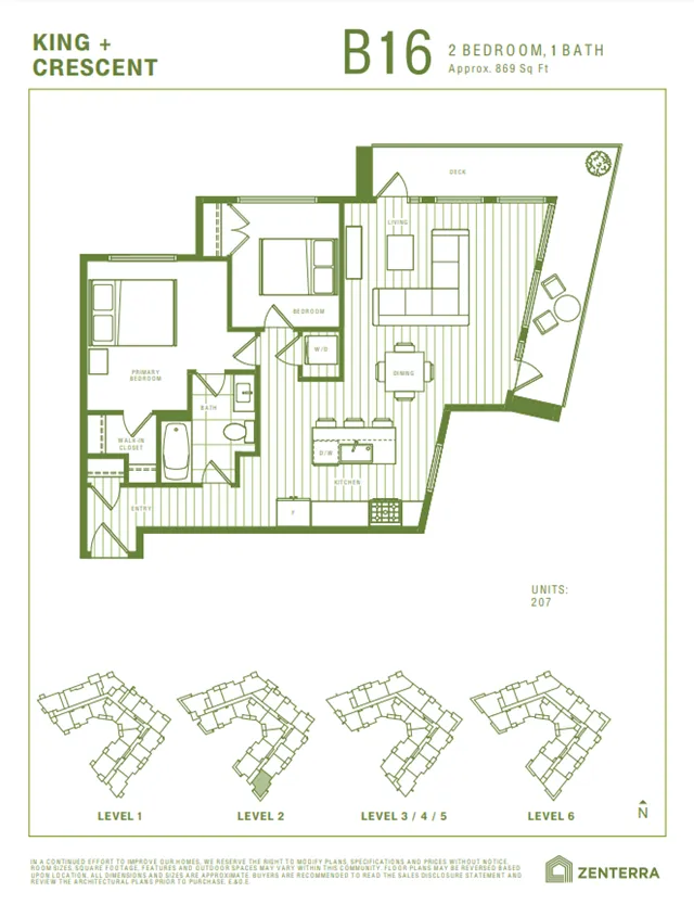 Model image