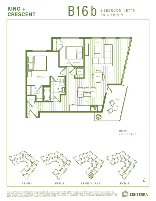 Model image